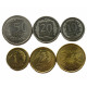 Польша. Набор 2020-2025 UNC (1, 2, 5, 10, 20, 50 грошей)