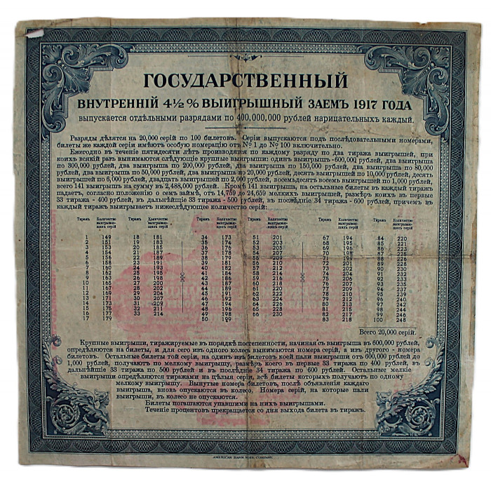 РСФСР билет 200 рублей. Государственный внутренний 4 1/2% выигрышный заем 1917 года. 4 разряд