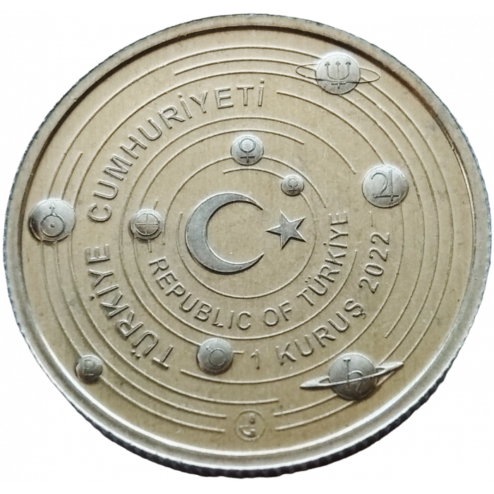 Турция 1 куруш 2022 год UNC Планеты солнечной системы Набор из 10 монет