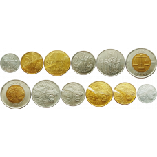 Эфиопия 1 5 10 25 50 сантимов 1 быр 1977-2020 год Набор из 6 монет