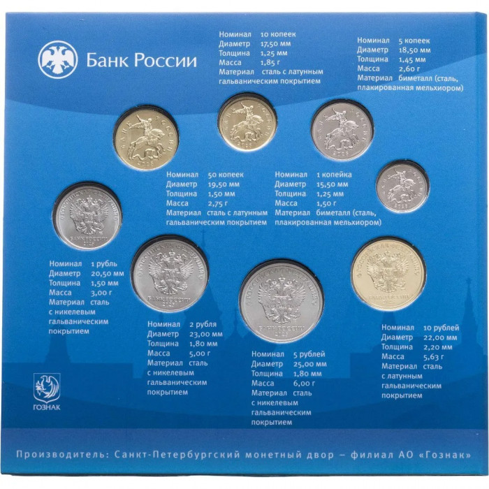 Годовой набор разменных монет 2025 СПМД 1 5 10 50 копеек 1 2 5 10 рублей Гознак