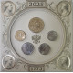 Годовой набор разменных монет 1 2 5 10 рублей 2025 ММД год с жетоном