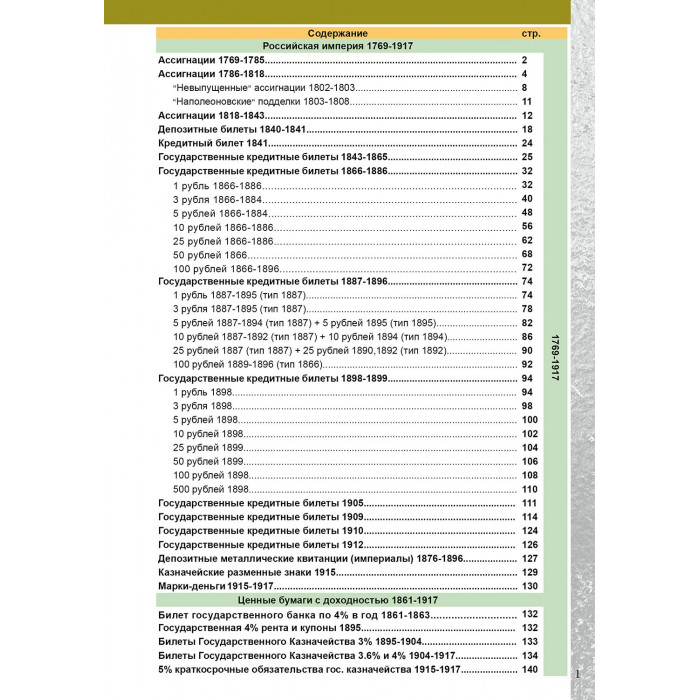 Каталог банкнот Императорской России 1769-1917 CoinsMoscow, 1-й выпуск 2025 год (с ценами)