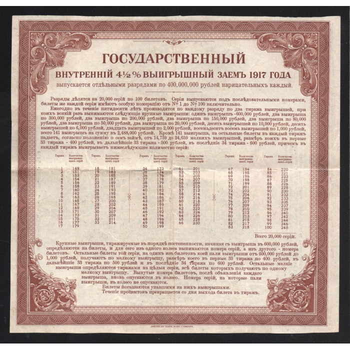РСФСР 200 Рублей 1920 год P# S899 Государственный внутренний 4 1/2 % заем 1917 год Билет Разряд Пятый Надпечатка