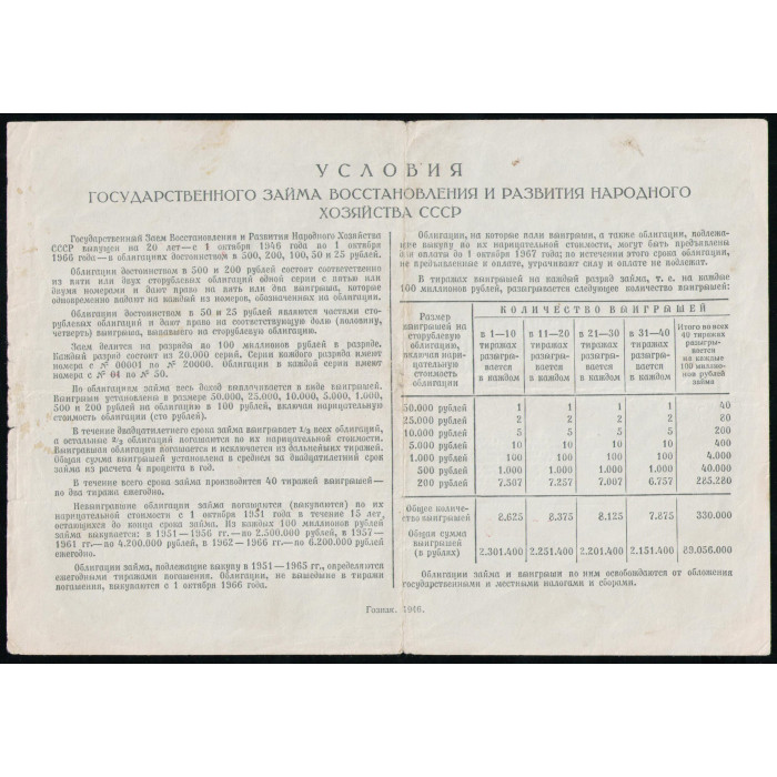 СССР 200 рублей 1946 год , Облигация СССР 200 рублей 1946 год , Облигация