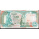 Сомали 500 Шиллингов 1996 год