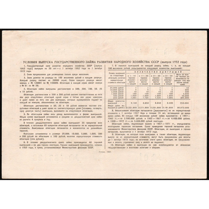 СССР 100 рублей 1952 год , Облигация