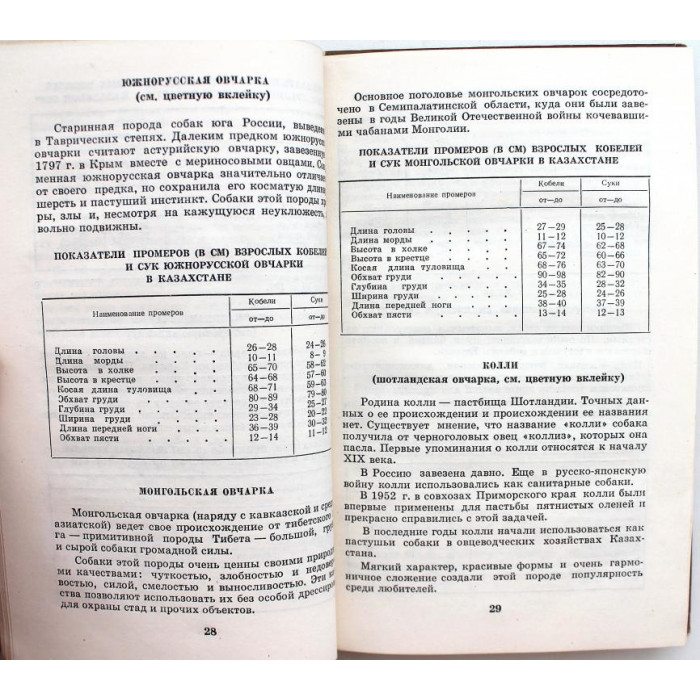 Ю. Пильщиков, А. Мазовер, М. Виноградова «НАШ ДРУГ» (Алма-Ата, 1973) справочник по собаководству