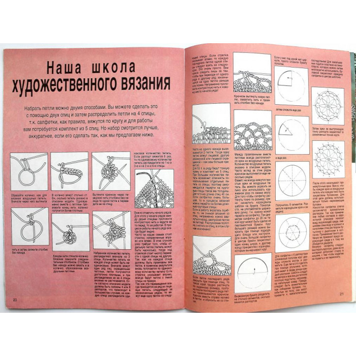 Журнал «ВАЛЕНТИНА» (№1, 1995)