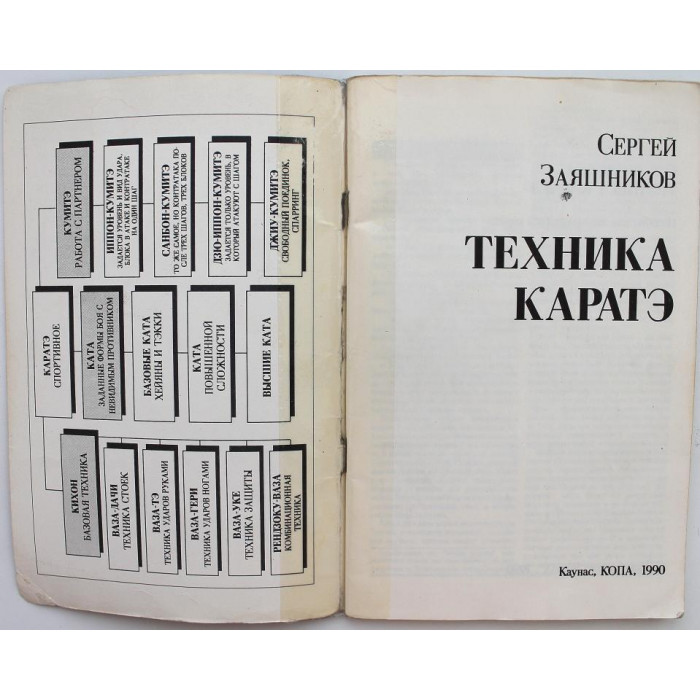 С. Заяшников «ТЕХНИКА КАРАТЭ» (Каунас, 1990)