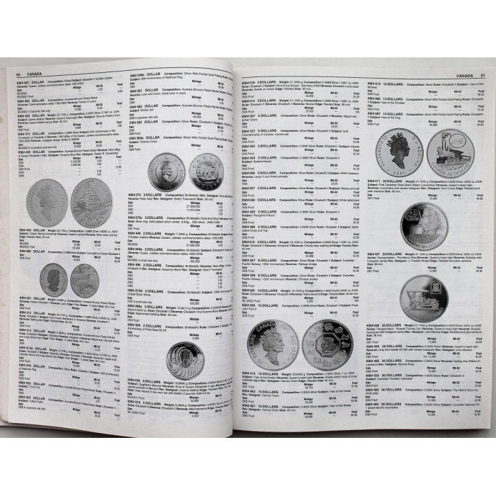 «WORLD COINS». Стандартный каталог монет мира с 2001 по 2007 года» (Krause Publications, 2007)