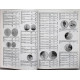 «WORLD COINS». Стандартный каталог монет мира с 2001 по 2007 года» (Krause Publications, 2007)