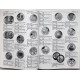 «WORLD COINS». Стандартный каталог монет мира с 2001 по 2007 года» (Krause Publications, 2007)