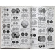 «WORLD COINS». Стандартный каталог монет мира с 2001 по 2007 года» (Krause Publications, 2007)