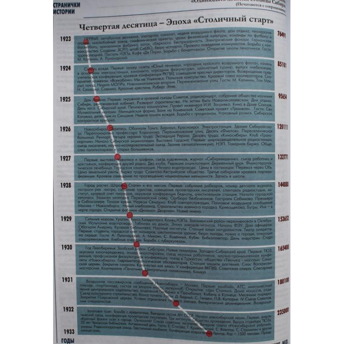 Журнал - Одна семья Новосибирск. №4, 2008