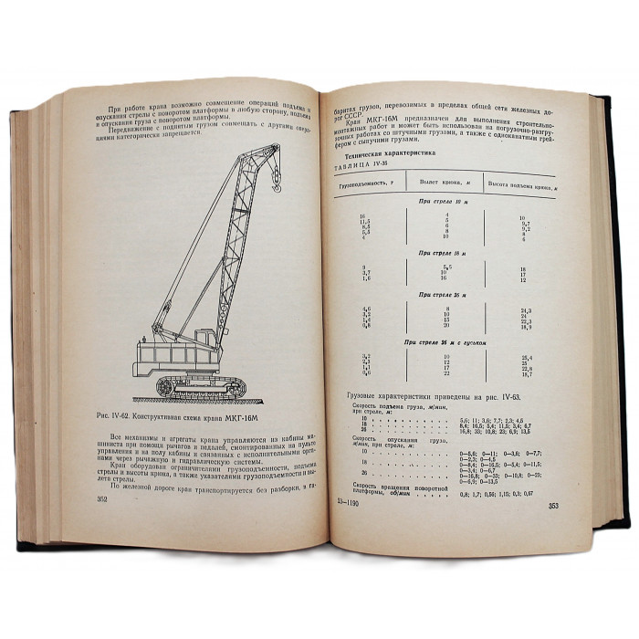 А. Щепетьев - Подъемно-транспортное оборудование для монтажных и специальных работ. Справочник по специальным работам