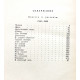 В. Короленко - Повести и рассказы. В 2 томах (Якутск, 1980) Комплект