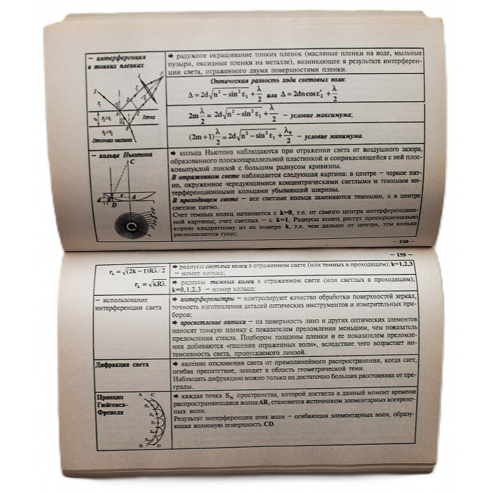 Шпаргалка по физике
