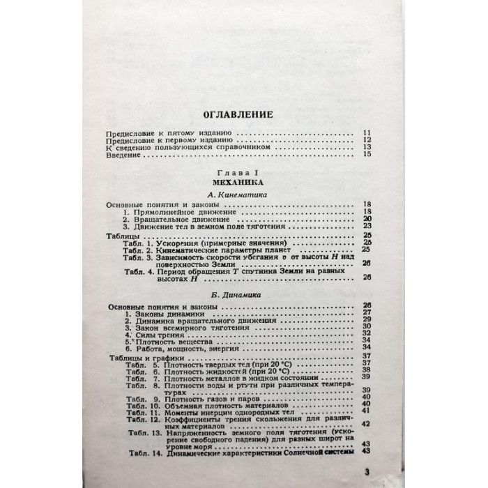 Н. Кошкин, М. Ширкевич - Справочник по элементарной физике