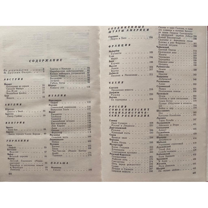 Составитель Друскин Н. 100 опер. История создания. Сюжет. Музыка. (1987 г.)